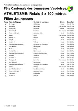 Résultats Cantonale, Savigny