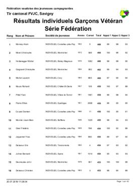Résultats Cantonale, Savigny