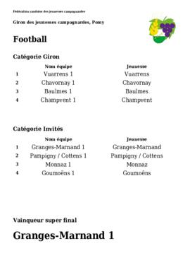 Résultats Giron du Nord, Pomy