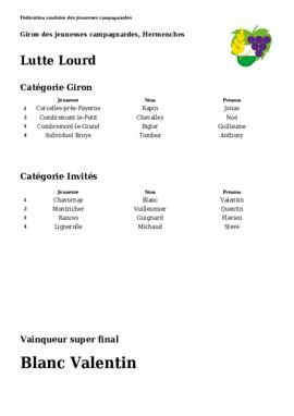 Résultats Giron du Pied de la Broye, Hermenches
