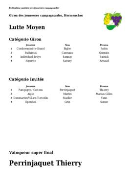 Résultats Giron du Pied de la Broye, Hermenches