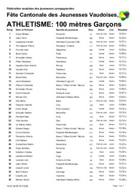 Résultats Cantonale, Savigny