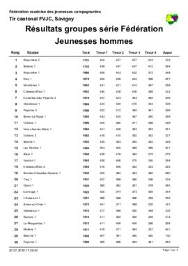 Résultats Cantonale, Savigny
