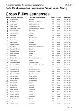 Résultats Cantonale, Savigny