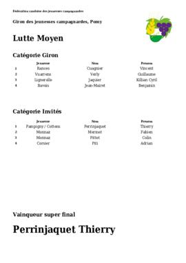 Résultats Giron du Nord, Pomy