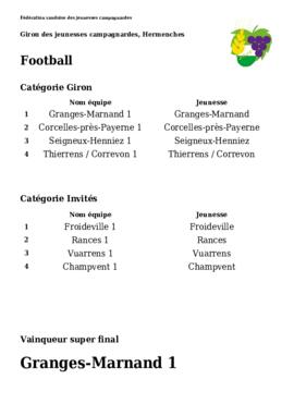 Résultats Giron du Pied de la Broye, Hermenches