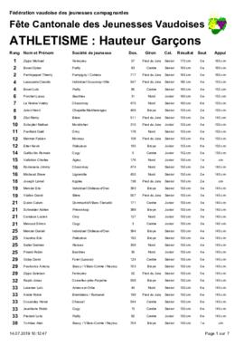 Résultats Cantonale, Savigny