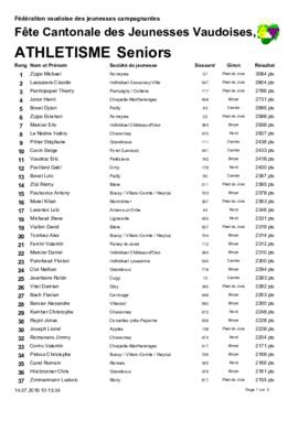 Résultats Cantonale, Savigny