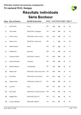 Résultats Cantonale, Savigny