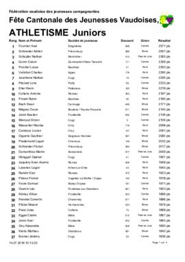 Résultats Cantonale, Savigny