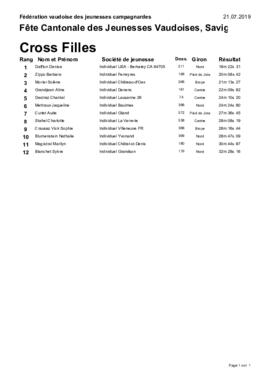 Résultats Cantonale, Savigny